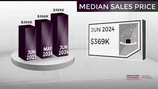 Paulding County,GA, Real Estate Market Update from BHHS Georgia Properties,July, 2024