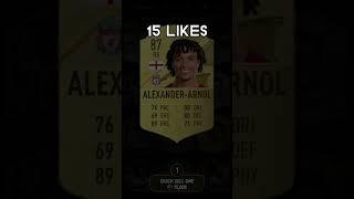 Pick me a RB! #funny #cool #madfut #trippier #alexanderarnold #zanetti #hakimi #fifa #shorts