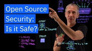 Is Open Source More Secure?