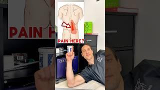 Back pain relief  #physicaltherapy #balancedmotionclinic #pooleosteopath #backpain