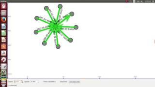 NS3 Project Support for Research Scholars | Ns3 Project Help | www.startechnologychennai.com