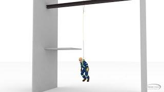 Fall Clearance, Arresting Force and Free Fall Distance - 3D Animation