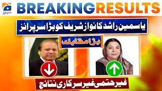 Election 2024 Result: NA-130 Lahore | Yasmin Rashid Big Surprise to Nawaz Sharif | Geo News