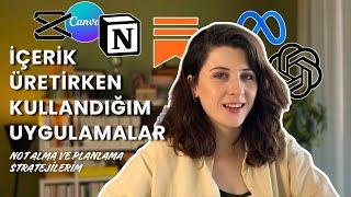 Sosyal Medyada Tutarlı İçerikler Nasıl Oluşturulur? | Canva, Capcut ve Notion İle İçerik Planlama