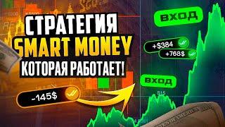 Smart Money from A to Z: Free Course for Beginners and Professionals