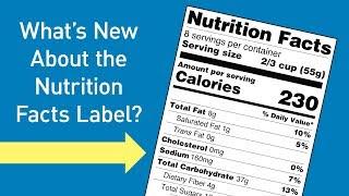 What’s New About the Nutrition Facts Label?