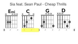 Sia - Cheap Thrills Play Along Chart