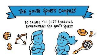 Windesheim - The Youth Sports Compass