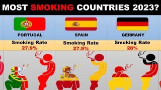 Most Cigarettes Smoking Countries In The World | Cigarette Smoking: Which Countries Smoke The Most