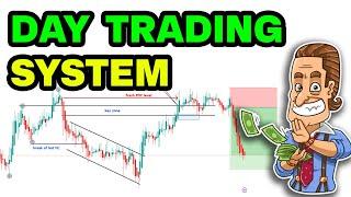 Day Trading Systems That Work | short and long term Forex setups