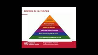 Sesion5 Identificando soluciones e implementandolas