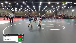 2018 Girls Folkstyle Duals/Wrestleback 2 122 Finals - Kya Rybachek (MN) Vs. Tara Othman (ND).mp4