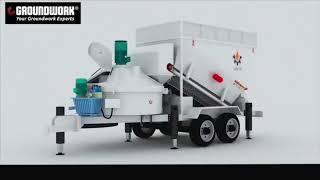 Mobile Concrete Batching Plants