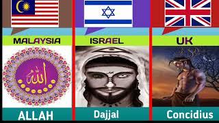 god companion different countries#comparisonvideo #drusmantv