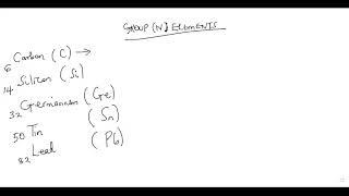 GROUP IV ELEMENTS (LESSON 1).