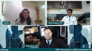 Mentoring Call CMT Association February '24 Investment Challenge with Tyler Wood and Sovit Manjani