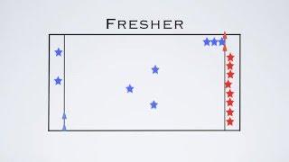 Physical Education Games - Fresher