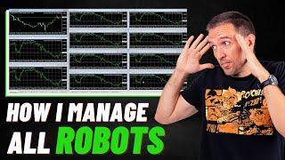 Top 10 Trading Robots: How I manage Expert Advisors?