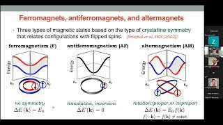 RCQM/FCMP: Rafael Fernandes: Topological properties of the Zeeman splitting in altermagnets