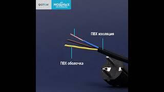 Сетевой удлинитель с USB "ФОТОН" 10-24ES-USB/A, 2 метра, 4 розетки, с выкл., с заземлением, черный