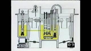 2EE Vergaser Pierburg Funktion - Einstellarbeiten - Fehlersuche