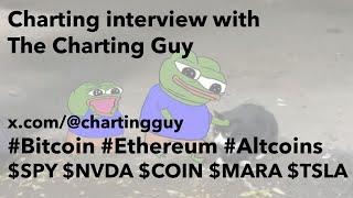 Interview with Charting Guy! #Bitcoin #Ethereum #Altcoins $SPY $NVDA $COIN $MARA $TSLA