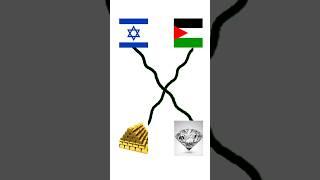 WrongIsrael Vs Right️ Palestine  support Countries flag drawing #palestine #trending #israel