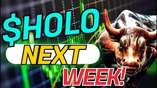 HOLO STOCK: SHORT SQUEEZE TRIGGERED?? ($HOLO)