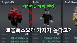 [Roblox]로블록스의 리미티드 가치를 넘어버린 유저의 비밀