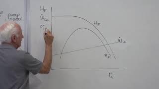 Fluid Mechanics: Centrifugal Pump Characteristics (21 of 34)