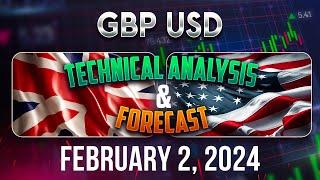 Latest GBPUSD Forecast and Elliot Wave Technical Analysis for February 2, 2024