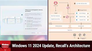 75% Corn - Copilot Vision, Office 2024 release, Bundeskartellamt