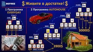 Маркетинг план компании #BEFREE