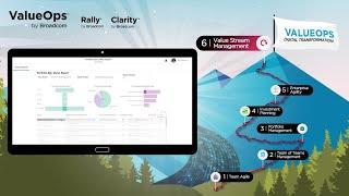 From Agile to Digital Transformation with ValueOps Value Stream Management