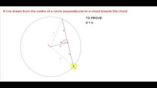 Perpendicular Bisector of a Chord