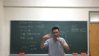20210526生物與環境的交互作用第一堂