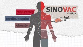 The Sinovac COVID-19 vaccine: What you need to know