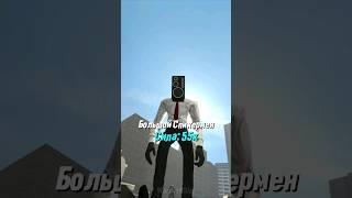 Самые сильные персонажи Скибиди Вселенной #shorts