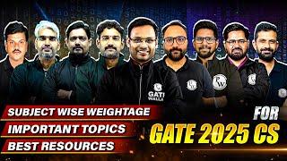 GATE 2025 CS | Subject Wise Weightage, Important Topics, Best Resources | Complete Details