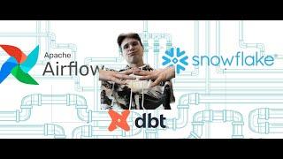 How to Create an ELT Pipeline Using Airflow, Snowflake, and dbt!