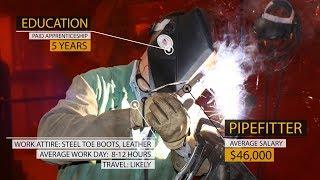 Skillful Jobs: Pipefitter