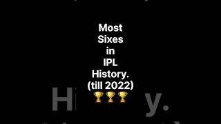 Most Sixes in IPL History. (Top 5) #cricket #ipl #cricketshorts #cricketvideo #cricketnews #video