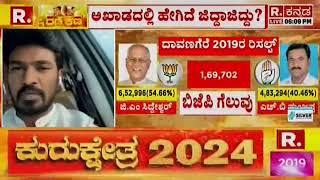 Vinay Kumar GB for #davanagere #loksabhaelection2024 #indiannationalcongress |Republic TV #kannada