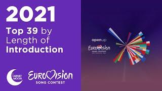 All Eurovision 2021 Song Intros Sorted by Length