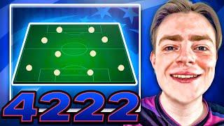 This 4222 = EASY WINS  Best FC24 Custom Tactics & Formation