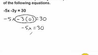 Finding The X-Intercept And The Y-Intercept Of An Equation