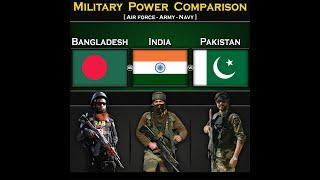 Bangladesh vs India vs Pakistan | Military Power Comparison 2024 | Global Power