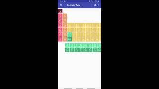 Periodic Table and Molar Mass Calculator Demo [#CrysX Crystallographic Tools]