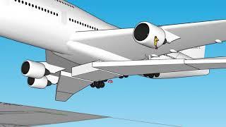 747 400 Fuel Tanks visualized.