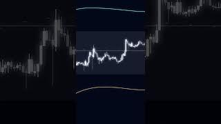 INSANE NEW Moving Average indicator (BigBeluga)